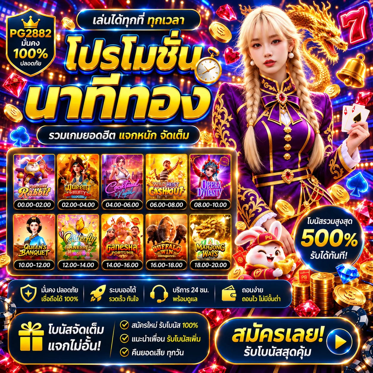 PG2882 ทดลองเกม Pragmatic Play